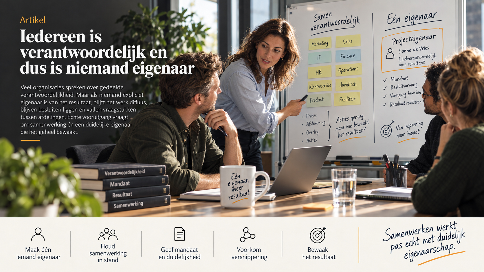 Iedereen is verantwoordelijk en dus is niemand eigenaar
